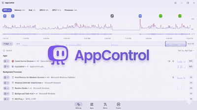 AppControl Interface with it's logo prominentally in the middle