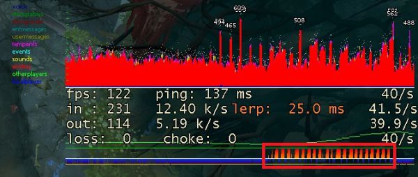 buying-a-router-gaming