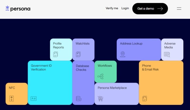 Persona's home page showing what types of verification are available.