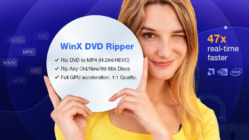 Official WinX DVD Ripper teaser.