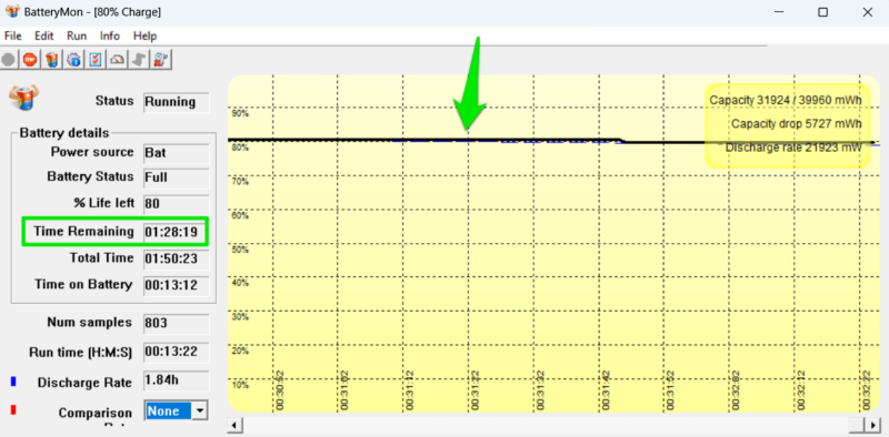 BatteryMon Graph with plain and dotted lines