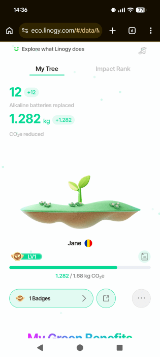 Eco data view after scanning QR code via Linogy battery charger E-ink display.