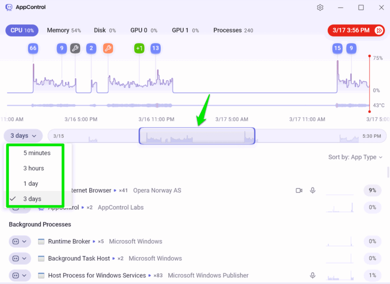 Timeline Bar showing 3 days data in AppControl
