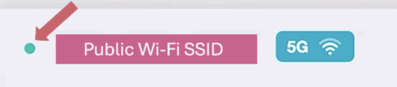 Travel Router Success Dot